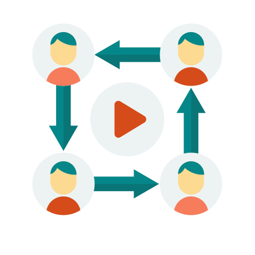 Distribution Channels